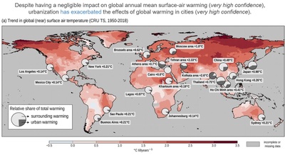 La carte montre la tendance de la température de l'air à l'échelle mondiale pour la période 1950-2018, avec le réchauffement dans différentes villes du monde par rapport à leurs zones environnantes (cercles).